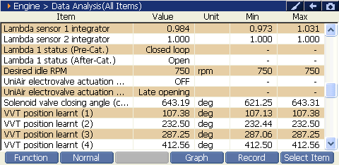 2000 RPM preview